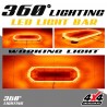 360 lighting LED CODE - LED SK006