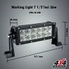 Working Light 7 1/2’ Inci 36w