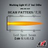 Working Light 41.5’ Inci 240w uwl-240-1652